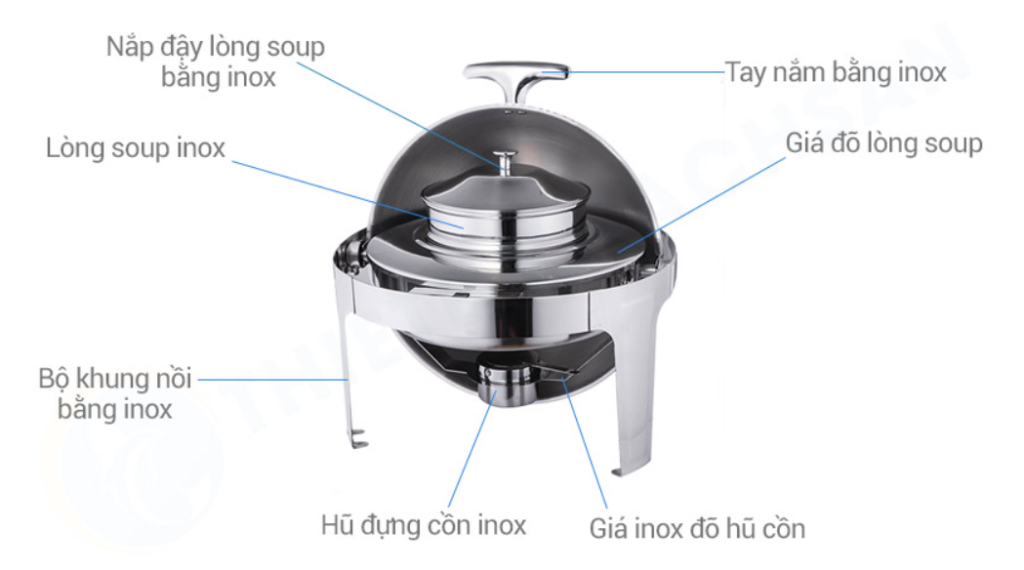 Các bộ phận của Nồi Hâm Cháo – Soup Tròn Chân Inox SN#520053