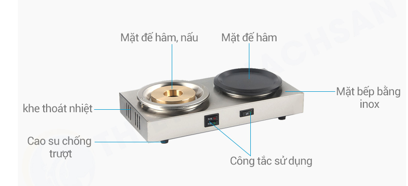 Cấu tạo Bếp Hâm Café Kinox SN#520183