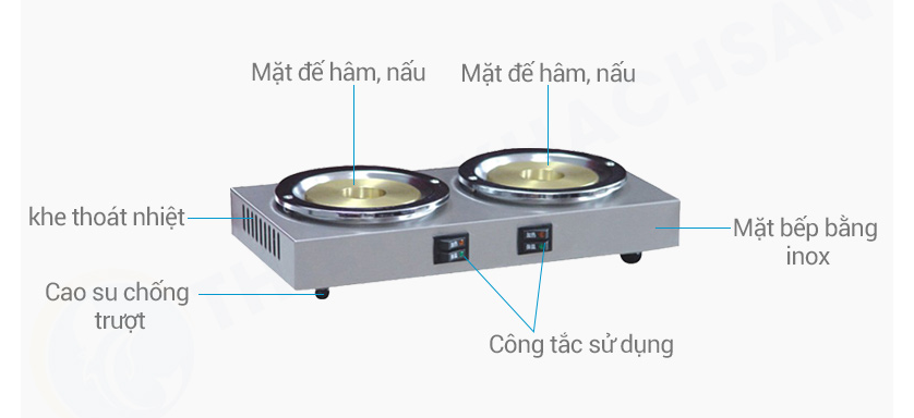 Cấu tạo Bếp Nấu Cafe SN#520184