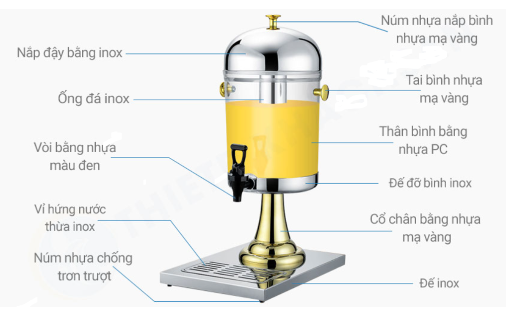 Cấu tạo Bình Đựng Nước Trái Cây 1 Ngăn SN#520701-4