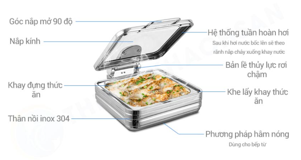Cấu tạo Nồi Hâm Thức Ăn Buffet Vuông SN#520025