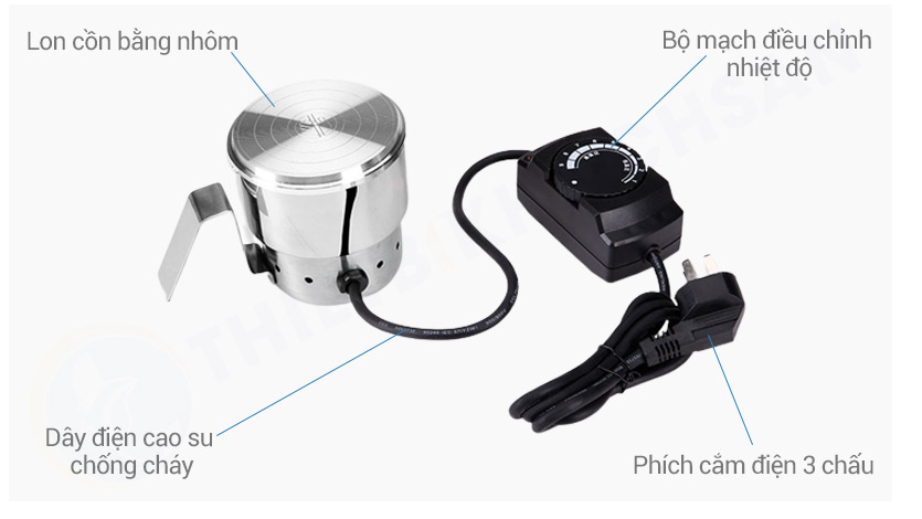 Cấu tạo Bảng Điện SN#520474-1