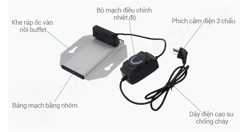 Cấu tạo Bảng Điện SN#520474/2