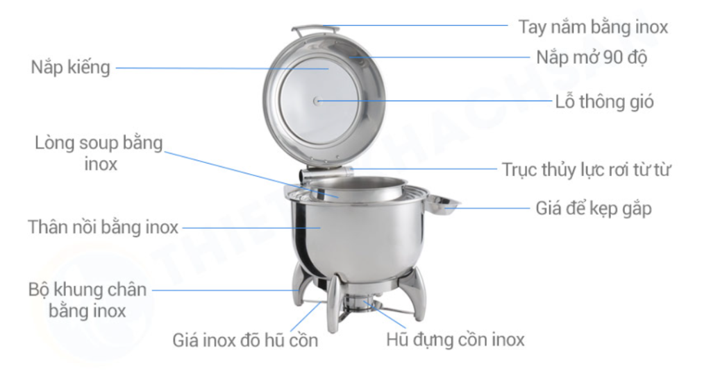 Cấu tạo Nồi Hâm Cháo Soup Sacona Tròn Nắp Kiếng SN#520895
